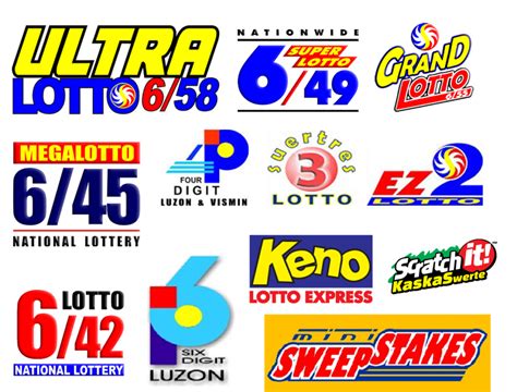 PCSO Lotto Games .